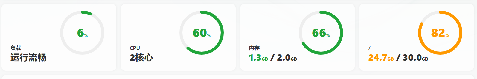 CDN在使用过程中出现502/504怎么办-泛播科技